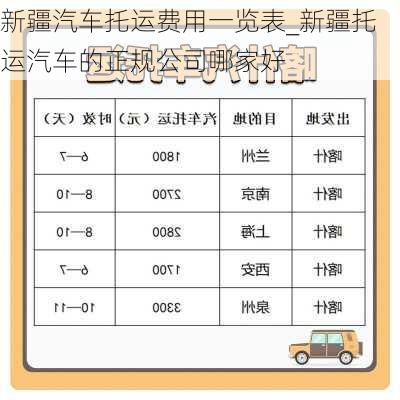 新疆汽车托运费用一览表_新疆托运汽车的正规公司哪家好