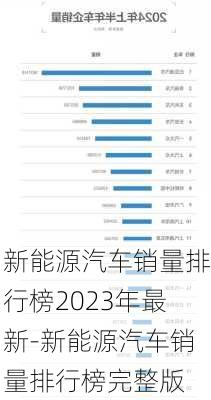 新能源汽车销量排行榜2023年最新-新能源汽车销量排行榜完整版