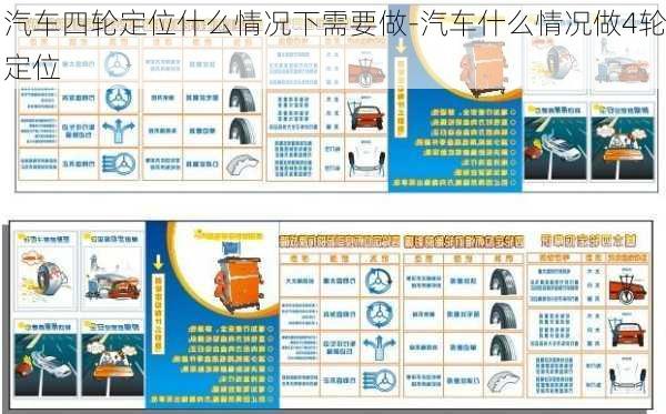 汽车四轮定位什么情况下需要做-汽车什么情况做4轮定位