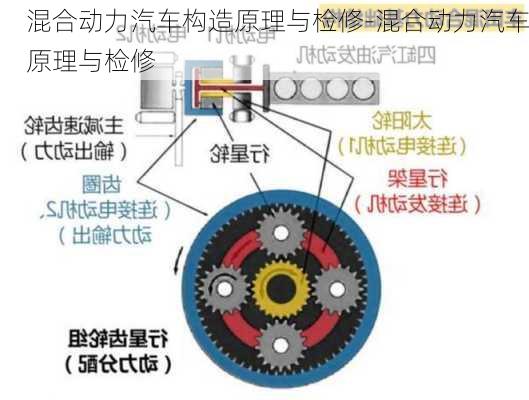 混合动力汽车构造原理与检修-混合动力汽车原理与检修