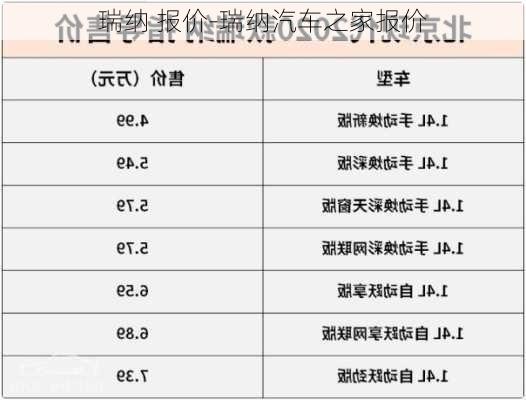 瑞纳 报价-瑞纳汽车之家报价