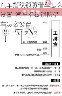 汽车指纹锁防借车怎么设置-汽车指纹锁防借车怎么设置