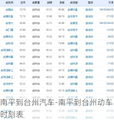 南平到台州汽车-南平到台州动车时刻表