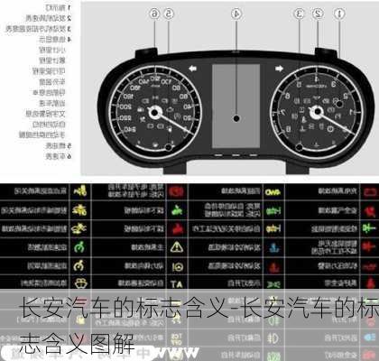 长安汽车的标志含义-长安汽车的标志含义图解