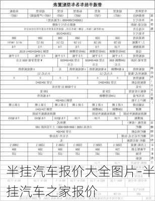 半挂汽车报价大全图片-半挂汽车之家报价