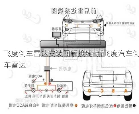 飞度倒车雷达安装图解接线-新飞度汽车倒车雷达