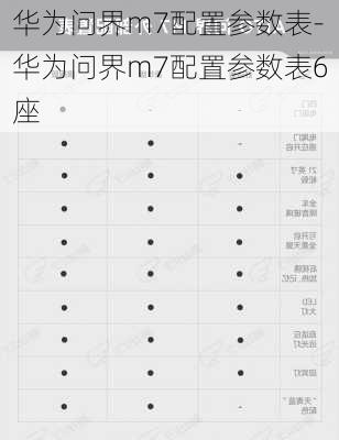 华为问界m7配置参数表-华为问界m7配置参数表6座