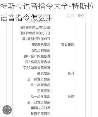 特斯拉语音指令大全-特斯拉语音指令怎么用