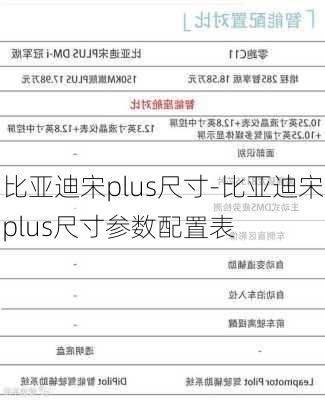 比亚迪宋plus尺寸-比亚迪宋plus尺寸参数配置表