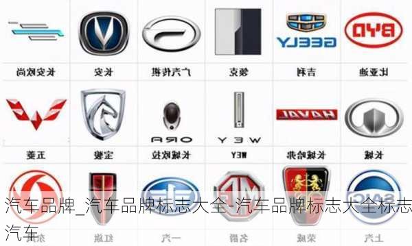 汽车品牌_汽车品牌标志大全-汽车品牌标志大全标志汽车