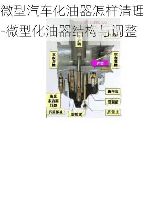 微型汽车化油器怎样清理-微型化油器结构与调整