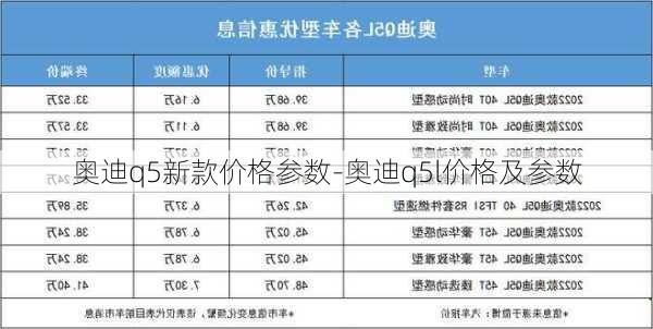 奥迪q5新款价格参数-奥迪q5l价格及参数