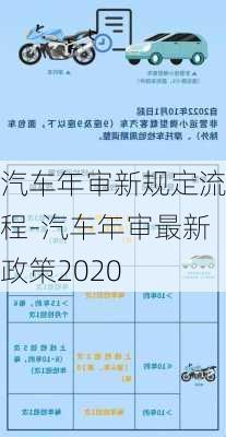 汽车年审新规定流程-汽车年审最新政策2020