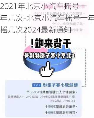 2021年北京小汽车摇号一年几次-北京小汽车摇号一年摇几次2024最新通知