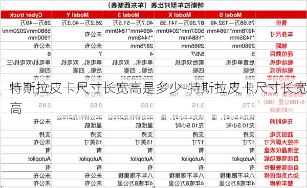 特斯拉皮卡尺寸长宽高是多少-特斯拉皮卡尺寸长宽高