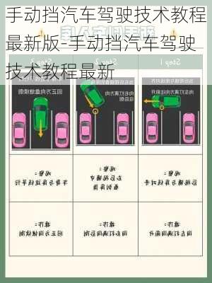 手动挡汽车驾驶技术教程最新版-手动挡汽车驾驶技术教程最新