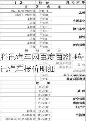 腾讯汽车网百度百科-腾讯汽车报价明细