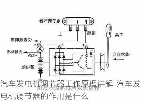 汽车发电机调节器工作原理讲解-汽车发电机调节器的作用是什么