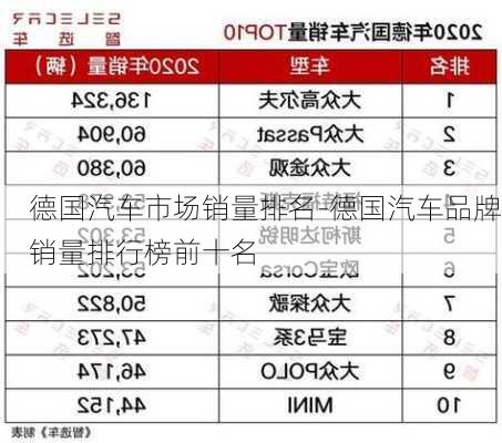 德国汽车市场销量排名-德国汽车品牌销量排行榜前十名