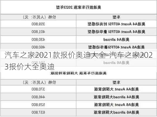 汽车之家2021款报价奥迪大全-汽车之家2023报价大全奥迪