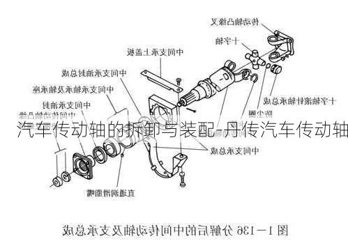 汽车传动轴的拆卸与装配-丹传汽车传动轴