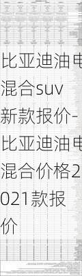 比亚迪油电混合suv新款报价-比亚迪油电混合价格2021款报价