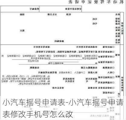 小汽车摇号申请表-小汽车摇号申请表修改手机号怎么改