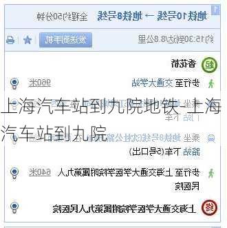 上海汽车站到九院地铁-上海汽车站到九院