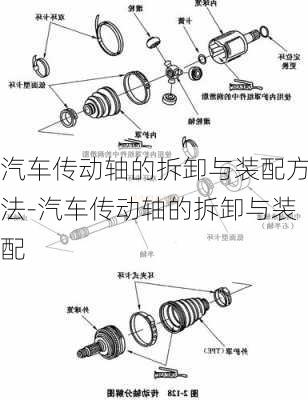 汽车传动轴的拆卸与装配方法-汽车传动轴的拆卸与装配