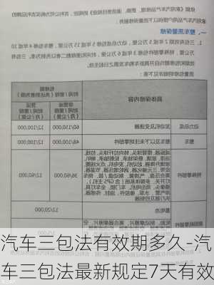 汽车三包法有效期多久-汽车三包法最新规定7天有效