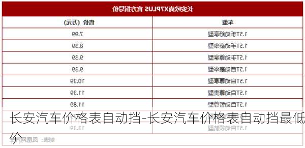 长安汽车价格表自动挡-长安汽车价格表自动挡最低价