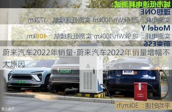 蔚来汽车2022年销量-蔚来汽车2022年销量增幅不大原因