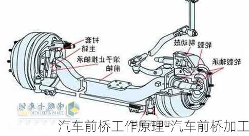 汽车前桥工作原理-汽车前桥加工