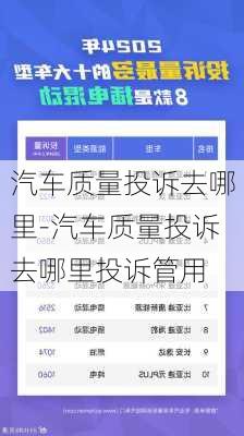 汽车质量投诉去哪里-汽车质量投诉去哪里投诉管用