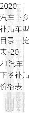 2020汽车下乡补贴车型目录一览表-2021汽车下乡补贴价格表