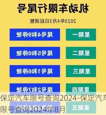 保定汽车限号查询2024-保定汽车限号查询2024年8月