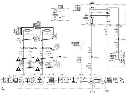 比亚迪汽车安全气囊-比亚迪汽车安全气囊电路图