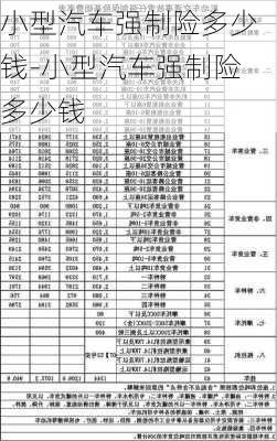 小型汽车强制险多少钱-小型汽车强制险多少钱