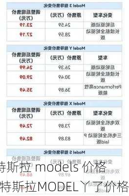 特斯拉 models 价格-特斯拉MODEL丫了价格