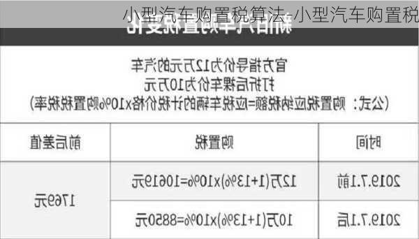 小型汽车购置税算法-小型汽车购置税