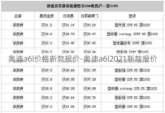 奥迪a6l价格新款报价-奥迪a6l2021新款报价