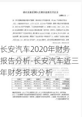 长安汽车2020年财务报告分析-长安汽车近三年财务报表分析