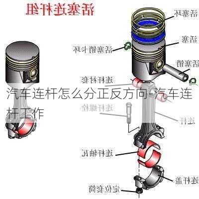 汽车连杆怎么分正反方向-汽车连杆工作