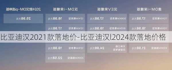 比亚迪汉2021款落地价-比亚迪汉l2024款落地价格