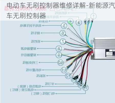 电动车无刷控制器维修详解-新能源汽车无刷控制器