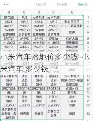 小米汽车落地价多少钱-小米汽车 多少钱