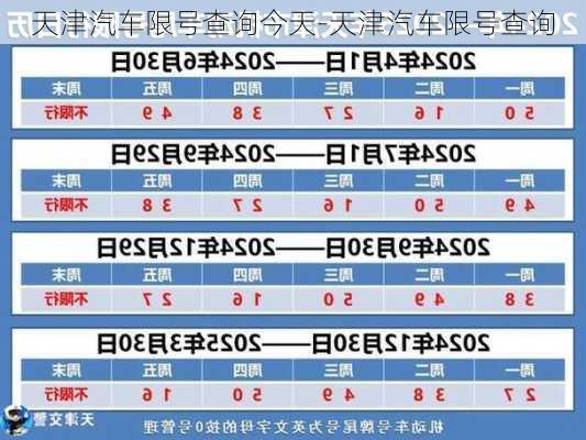 天津汽车限号查询今天-天津汽车限号查询