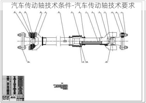 汽车传动轴技术条件-汽车传动轴技术要求