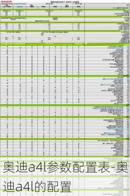 奥迪a4l参数配置表-奥迪a4l的配置