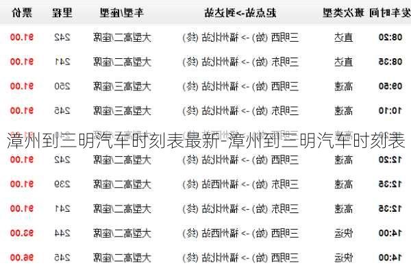 漳州到三明汽车时刻表最新-漳州到三明汽车时刻表